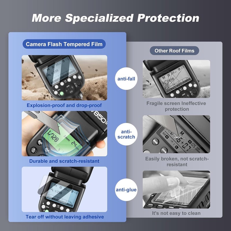 SUPON Screen Protector for Godox V860II flash3 Pack - Image 2